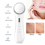 Dr Abels™ Ionic Tightener